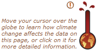 Climate Change Symbol