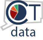Connecticut Data map logo