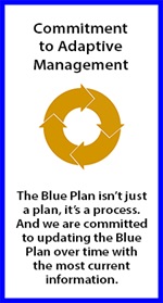 Adaptive Management button