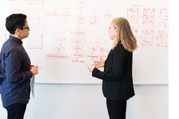 systems design