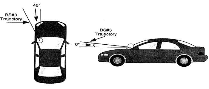 Trajectory Image