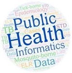 Informatics Logo